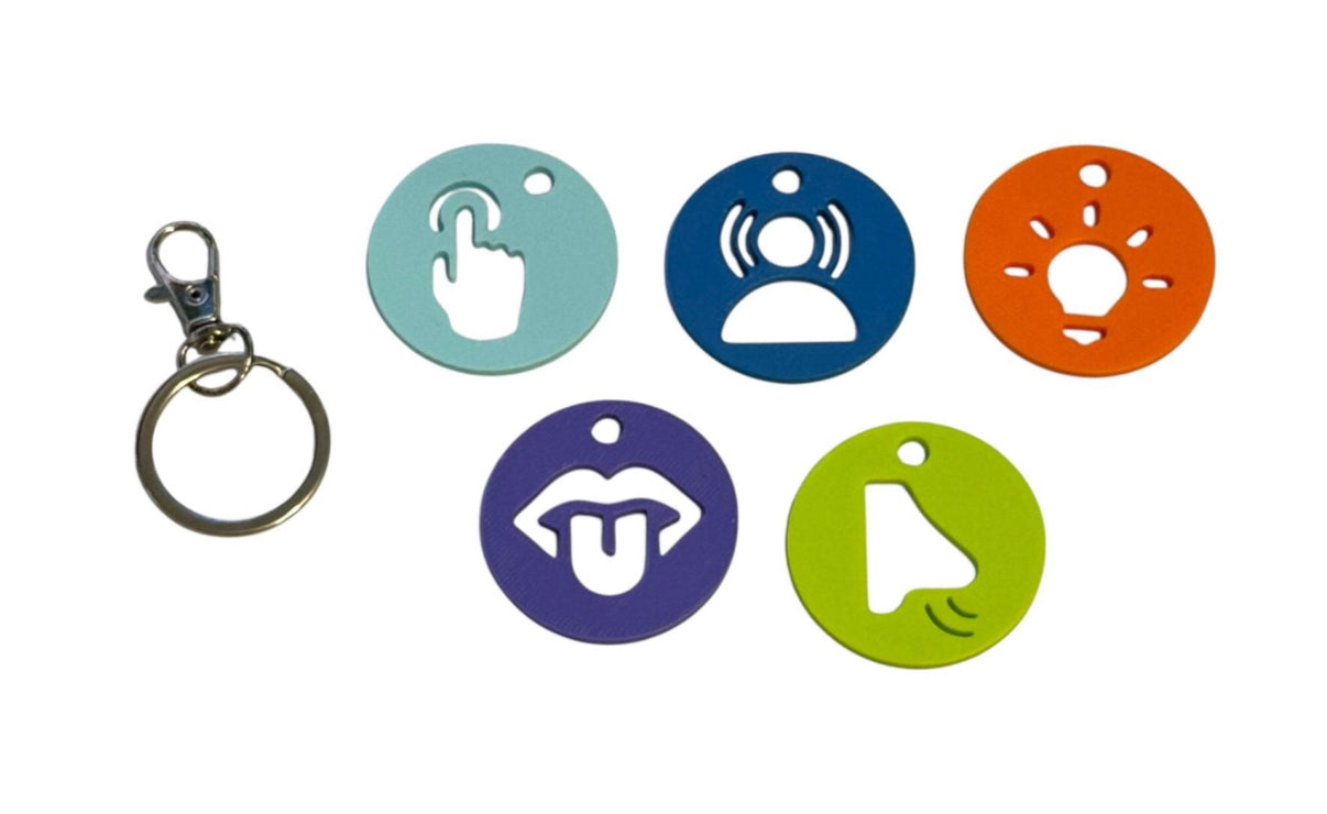 Communication Toolkit