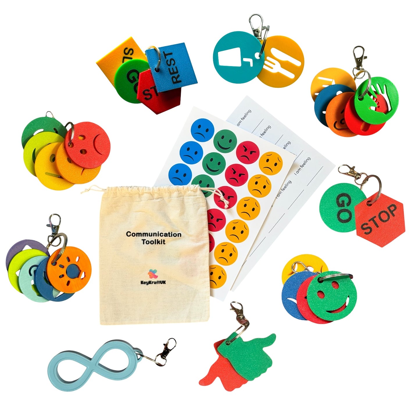 Communication Toolkit