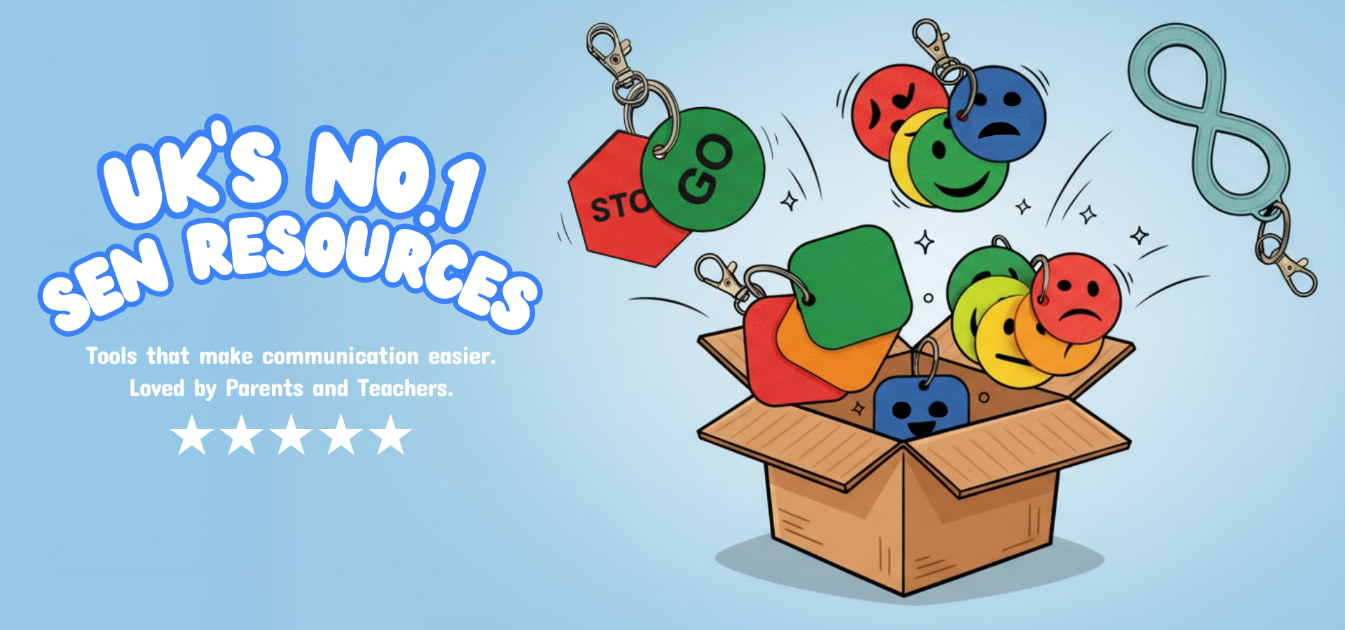 SEN Resources Zones Of Regulation