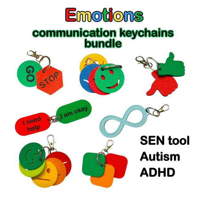 Zones Of Regulation Bundle (7 Keychains)