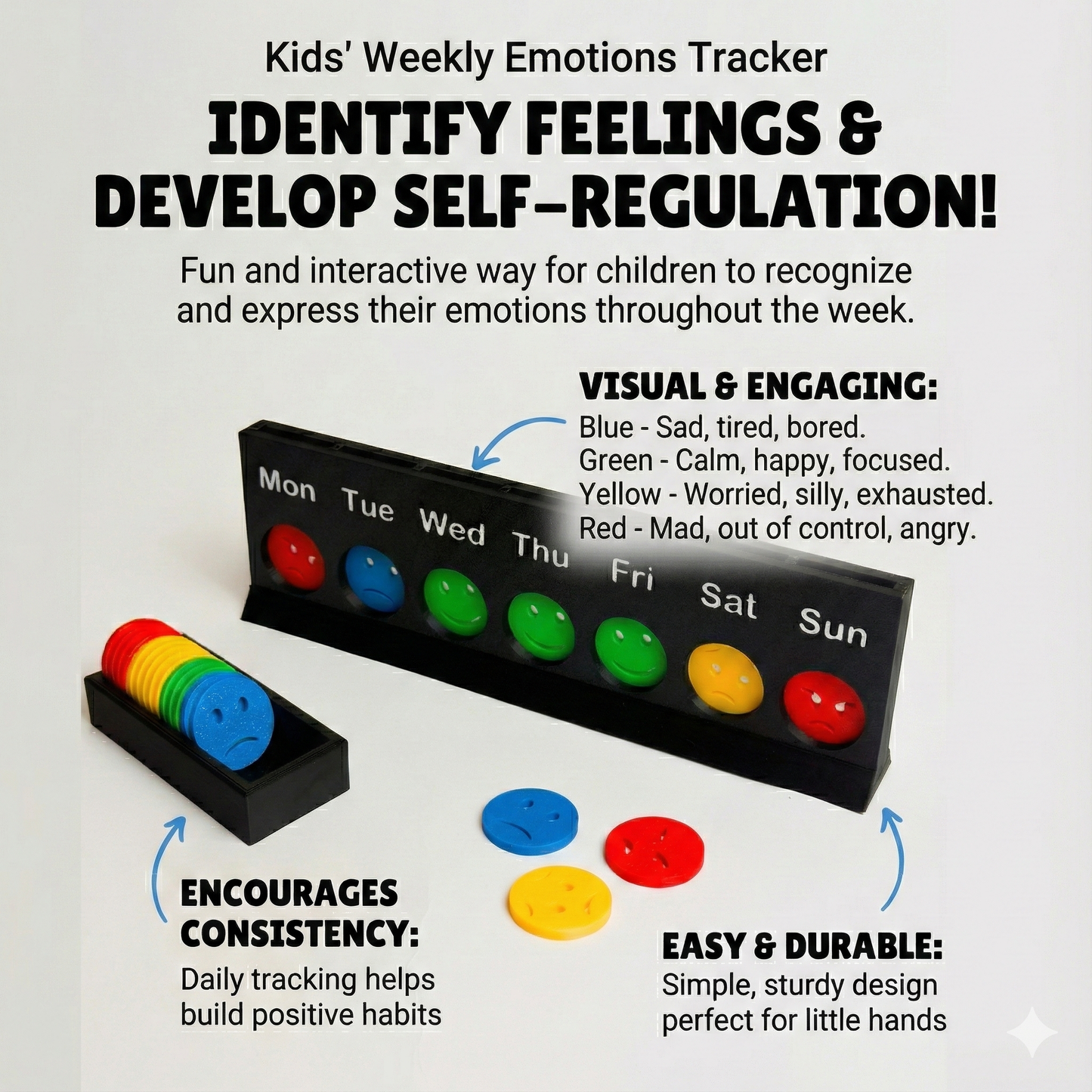 Infographic titled 'Kids' Weekly Emotions Tracker' with the headline 'IDENTIFY FEELINGS & DEVELOP SELF-REGULATION!'. The image shows a black 3D-printed stand with slots for each day of the week, filled with blue, green, yellow, and red face tokens. Text callouts explain the features: 'VISUAL & ENGAGING: Blue - Sad, tired, bored. Green - Calm, happy, focused. Yellow - Worried, silly, exhausted. Red - Mad, out of control, angry', 'ENCOURAGES CONSISTENCY: Daily tracking helps build positive habits', and 'EASY 