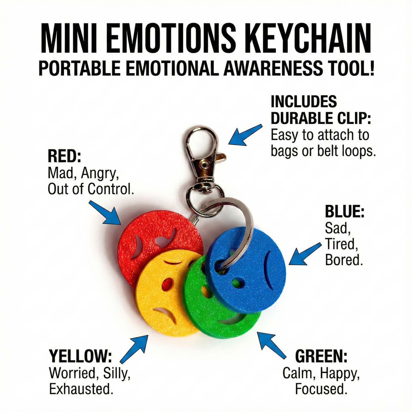 Square infographic for the 'MINI EMOTIONS KEYCHAIN' titled 'PORTABLE EMOTIONAL AWARENESS TOOL!'. The image shows a keychain with four colored, 3D-printed emotion discs attached to a metal clip. Text with blue arrows explains each component: 'RED: Mad, Angry, Out of Control.' points to the red disc; 'YELLOW: Worried, Silly, Exhausted.' points to the yellow disc; 'GREEN: Calm, Happy, Focused.' points to the green disc; 'BLUE: Sad, Tired, Bored.' points to the blue disc; and 'INCLUDES DURABLE CLIP: 