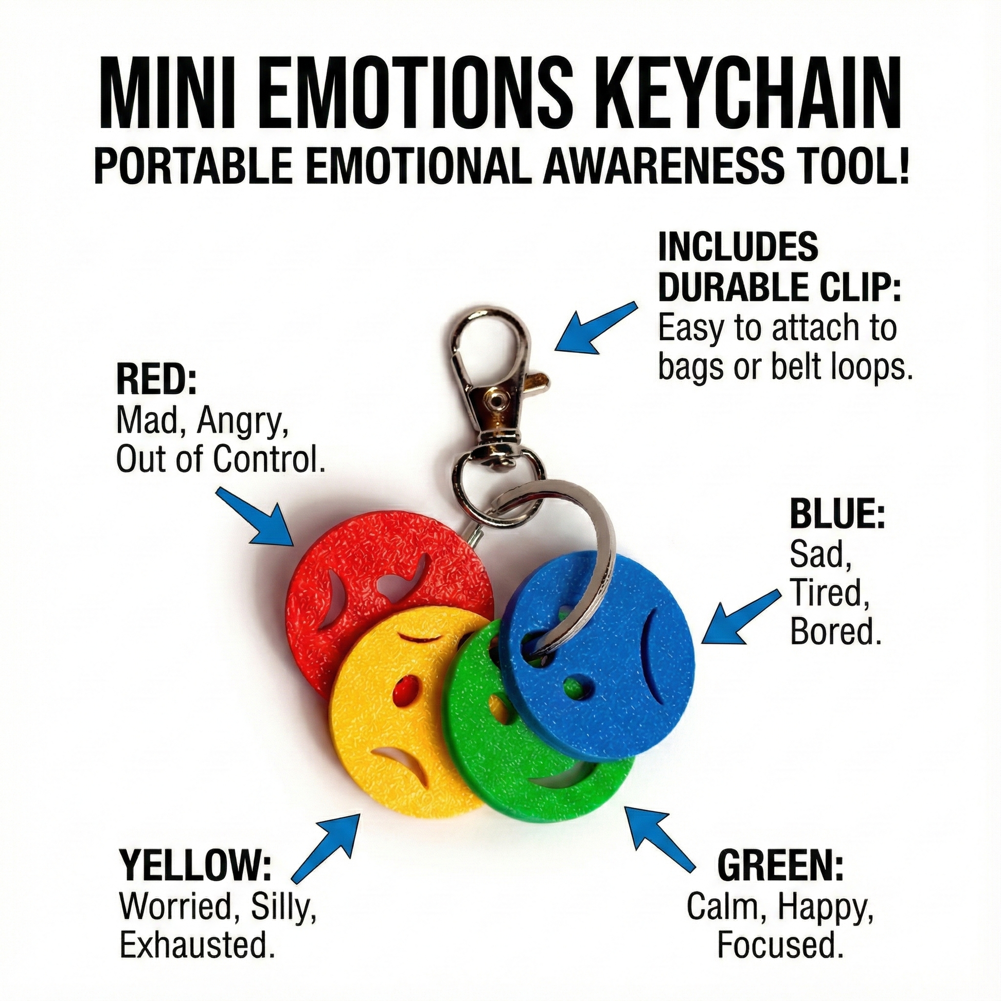 Square infographic for the 'MINI EMOTIONS KEYCHAIN' titled 'PORTABLE EMOTIONAL AWARENESS TOOL!'. The image shows a keychain with four colored, 3D-printed emotion discs attached to a metal clip. Text with blue arrows explains each component: 'RED: Mad, Angry, Out of Control.' points to the red disc; 'YELLOW: Worried, Silly, Exhausted.' points to the yellow disc; 'GREEN: Calm, Happy, Focused.' points to the green disc; 'BLUE: Sad, Tired, Bored.' points to the blue disc; and 'INCLUDES DURABLE CLIP: 