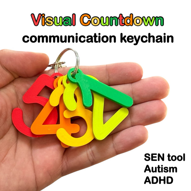 5-4-3-2-1 Countdown Keychain