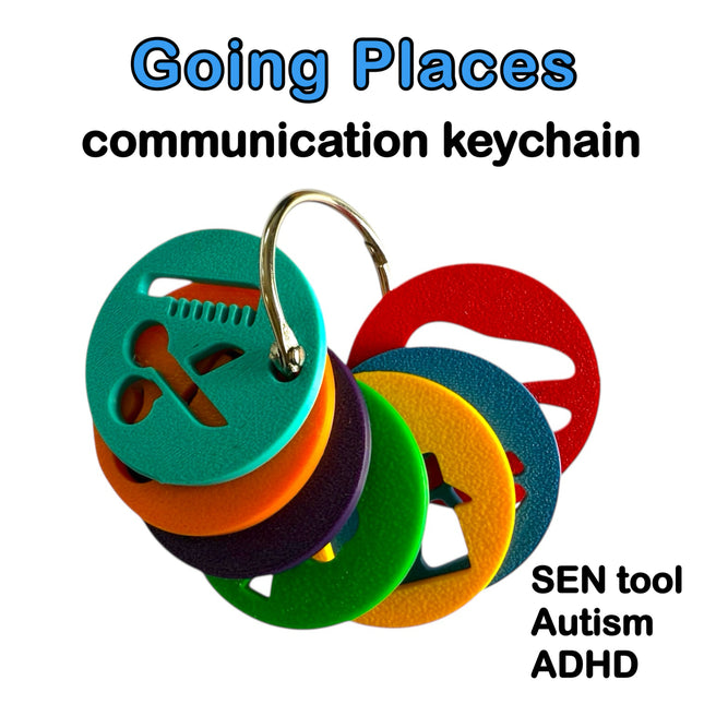 Going to Places Visual Set