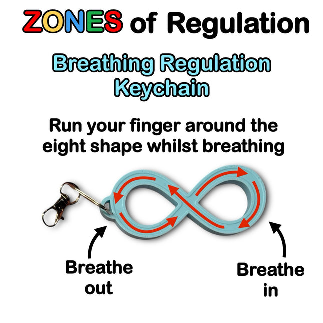 Breathing Regulation Keychain