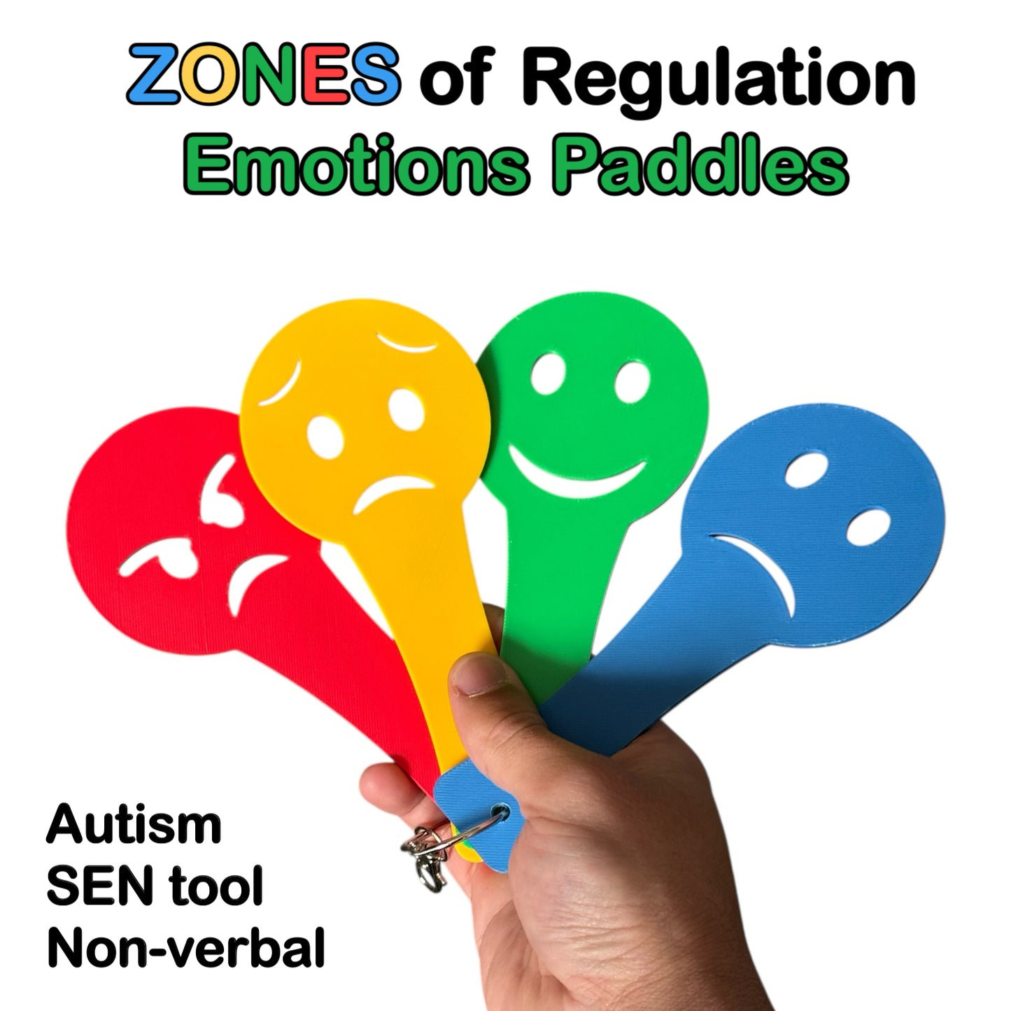 Zones of Regulation Paddles